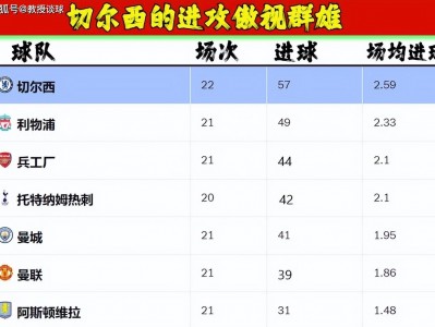 开云体育官网-热刺英超胜继续，欧冠资格前景日益明朗