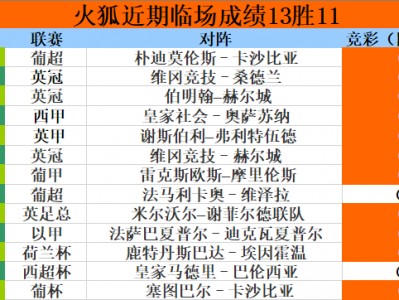 开云体育官网-尼姆客场获胜，晋级前景看好