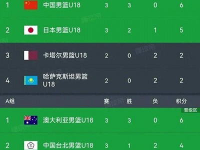 开云体育官网-马拉加压哨绝杀，成功晋级下一轮