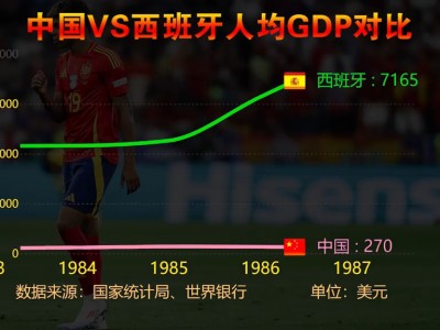 开云体育官网-国际足球比赛中诞生了不少惊喜