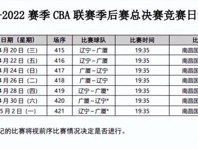 开云体育官网-CBA发布新赛季赛程安排，全明星赛将延迟举行