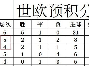 开云体育官网-意甲球队实力全开，传统强队领跑积分榜