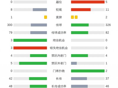 开云体育官网-热那亚阵容整备，迎接强敌挑战