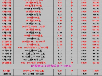 开云体育官网-欧洲杯球队球员身体素质数据公布