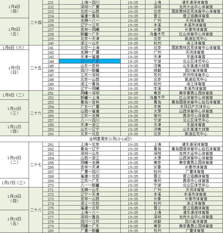 CBA6支球队赛程表发布，火力全开备战新赛季