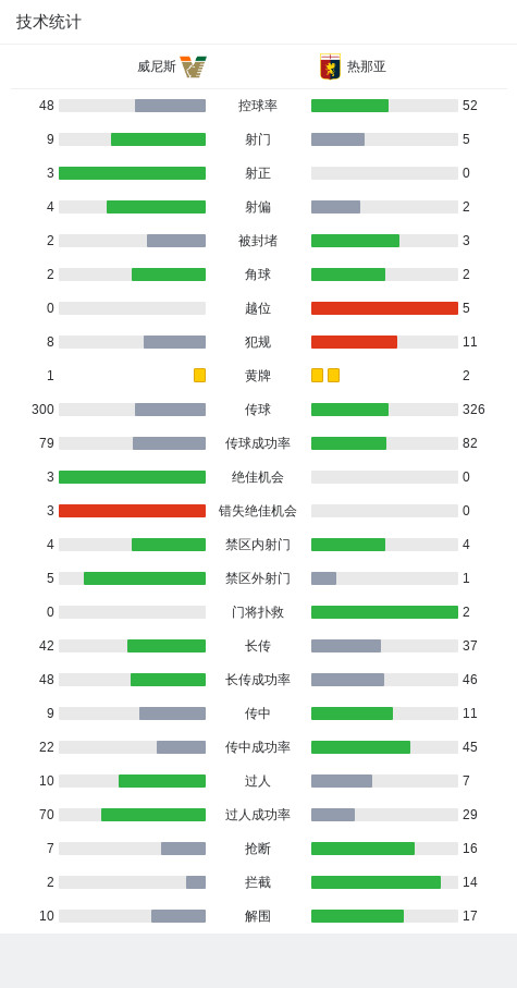 热那亚阵容整备，迎接强敌挑战