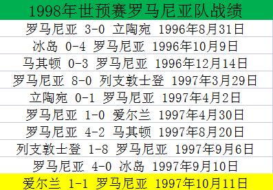 马其顿队遭遇立陶宛挑战，惊险胜利保住高分