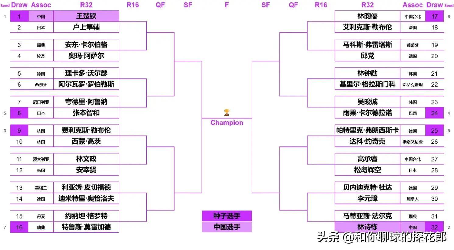 法兰克福主场击败对手，迎来新突破