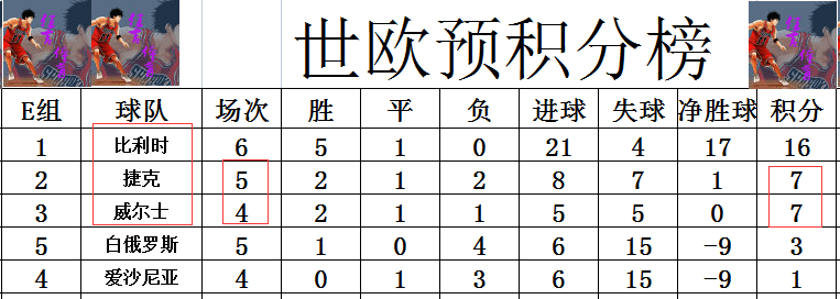 意甲球队实力全开，传统强队领跑积分榜